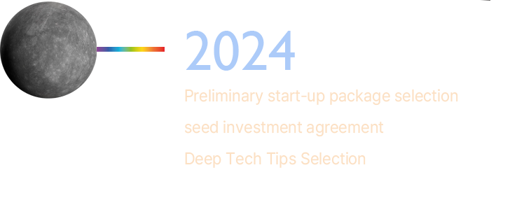 2024