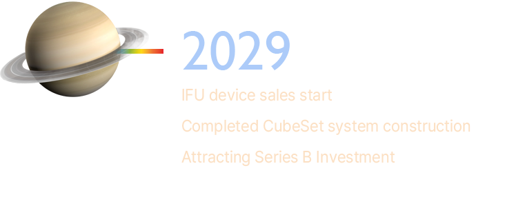 2029