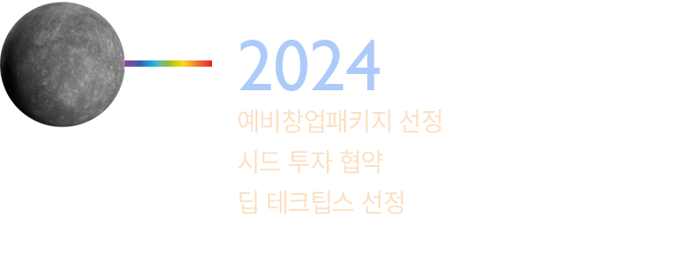 2024