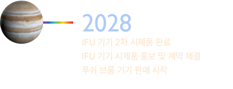 2028